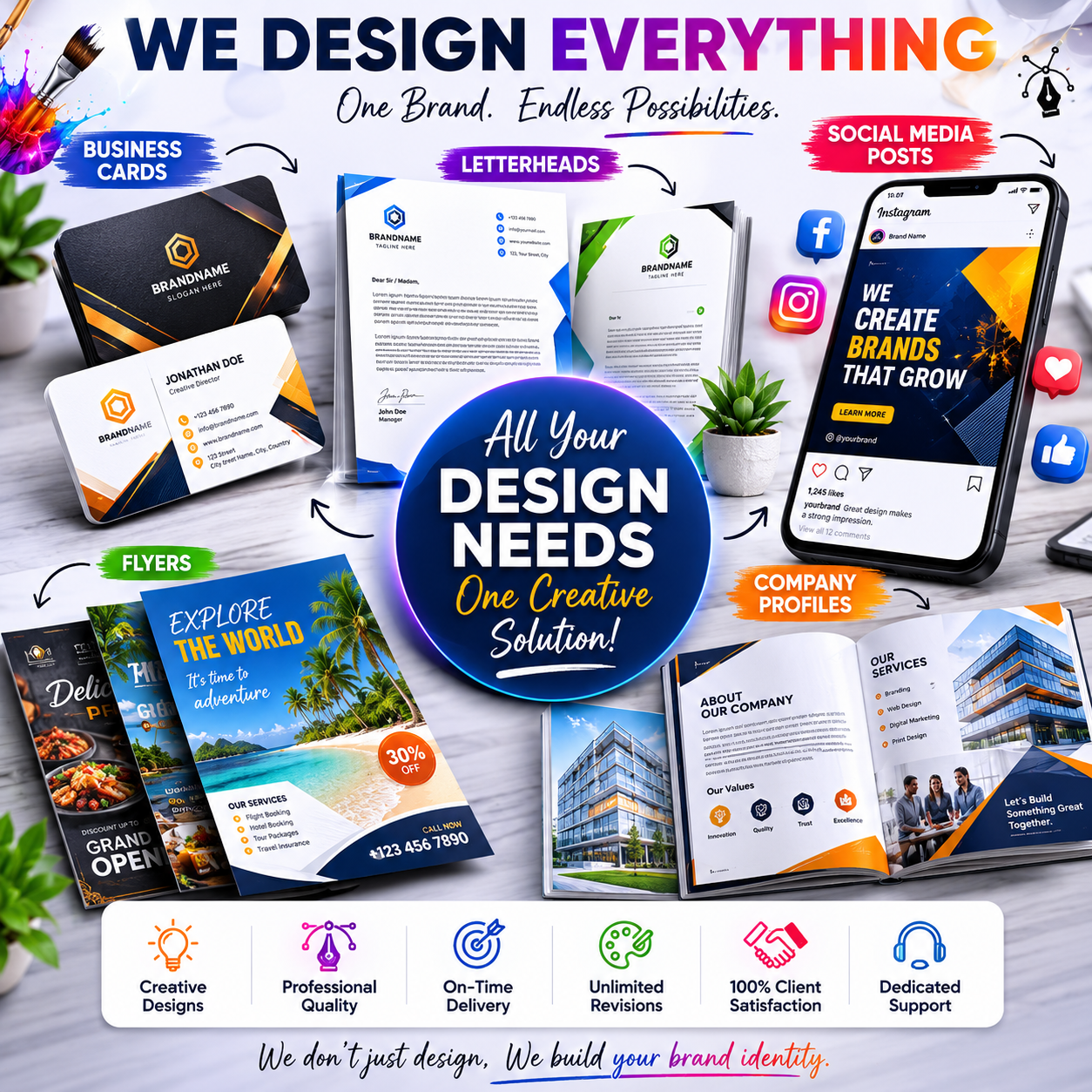 Graphic design services by Bizznet Marketing Solutions